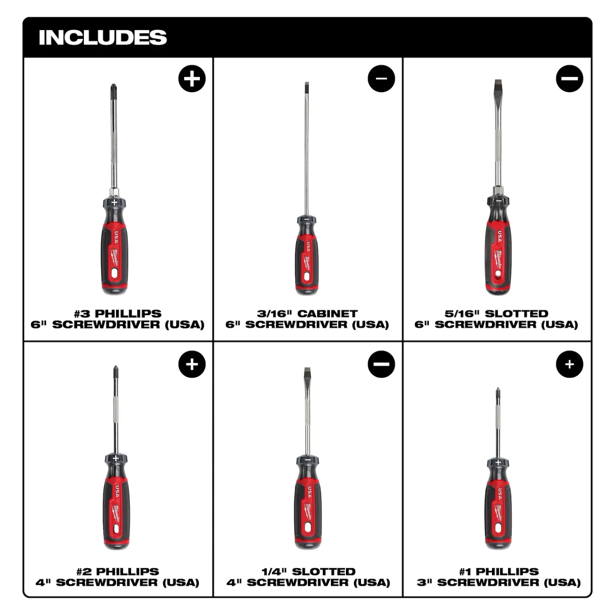 Milwaukee 6PK Cushion Grip Screwdriver Sets from GME Supply